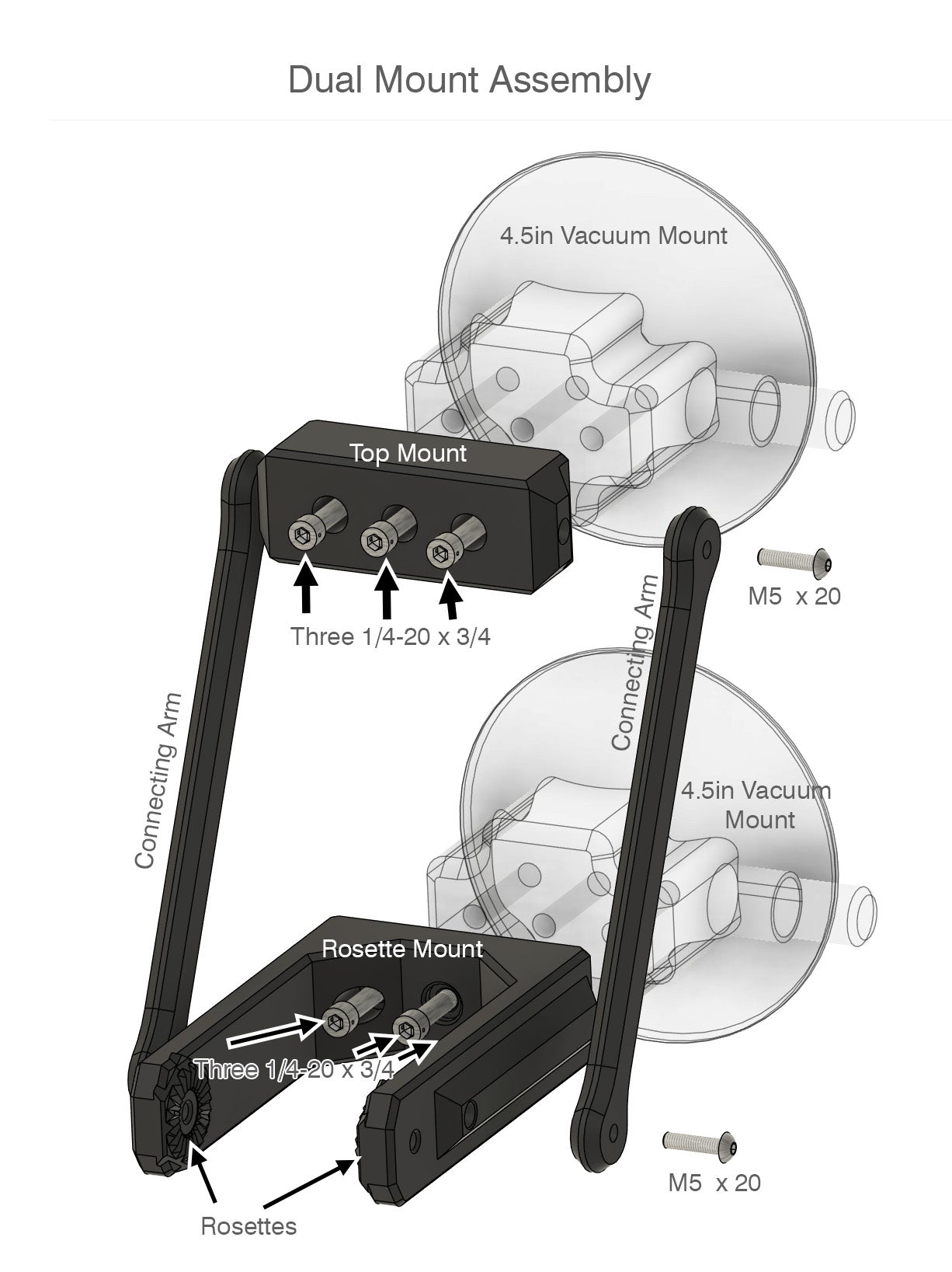 Dual Mount for AFU2 & Dual Suction Cup